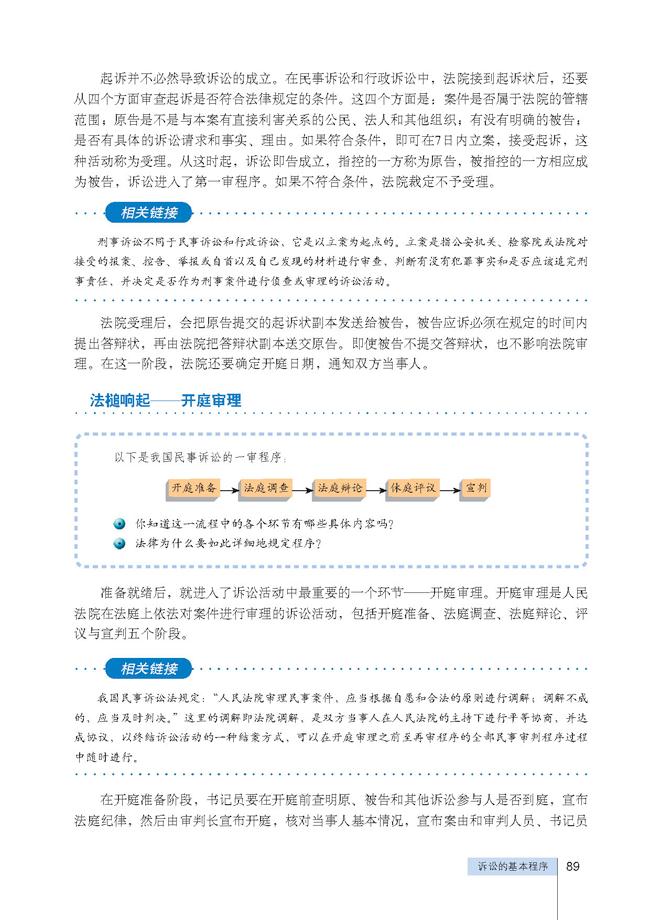 高三思想政治选修5(生活中的法律常识)告状有道-起诉与受理第0页