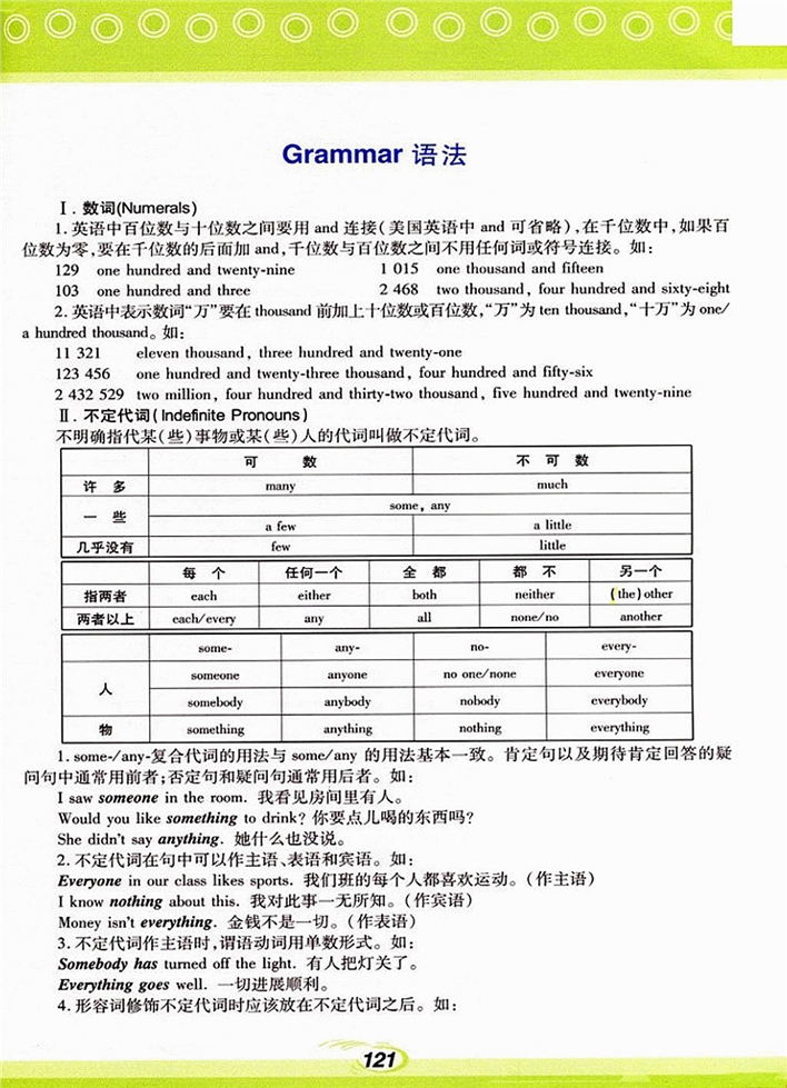 仁爱版初中初三英语上册语法第0页