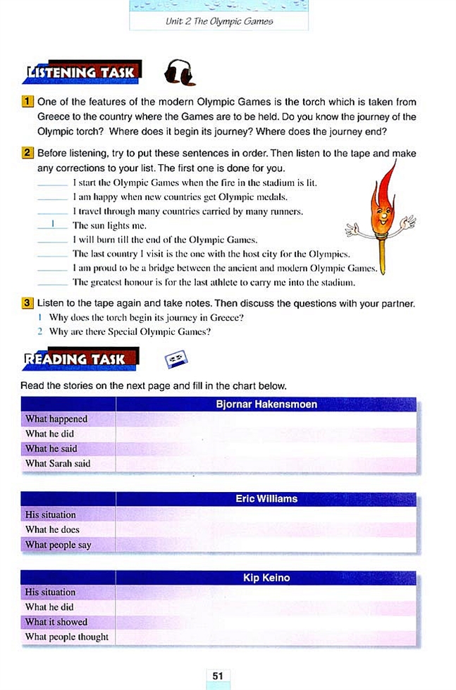人教版高一英语必修二(2004)Unit 2 The Olympic Games第3页