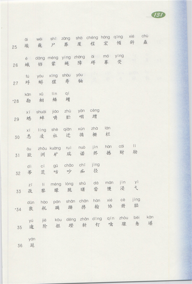 沪教版小学三年级语文下册1 春天来了第144页
