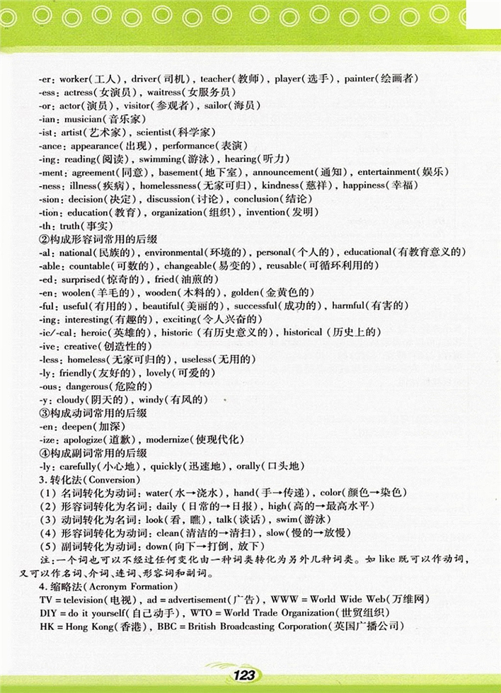 仁爱版初中初三英语上册语法第2页