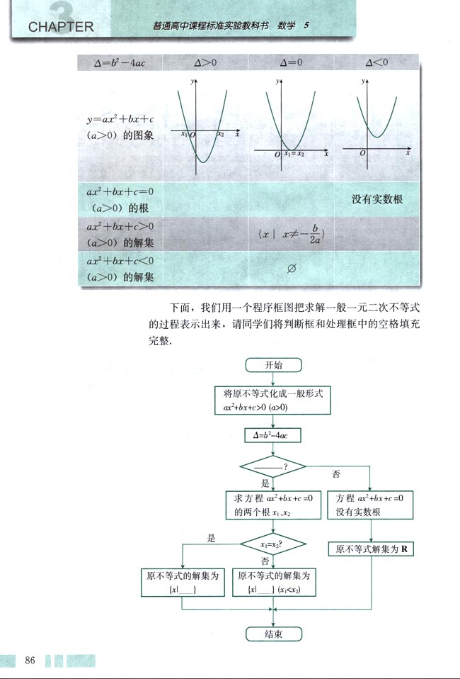 人教版高三数学必修五(2004A版)3.2 一元二次不等式及其解法第2页