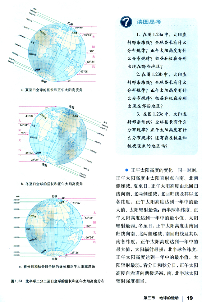 人教版高一地理必修1昼夜长短和正午太阳高度的变化第0页