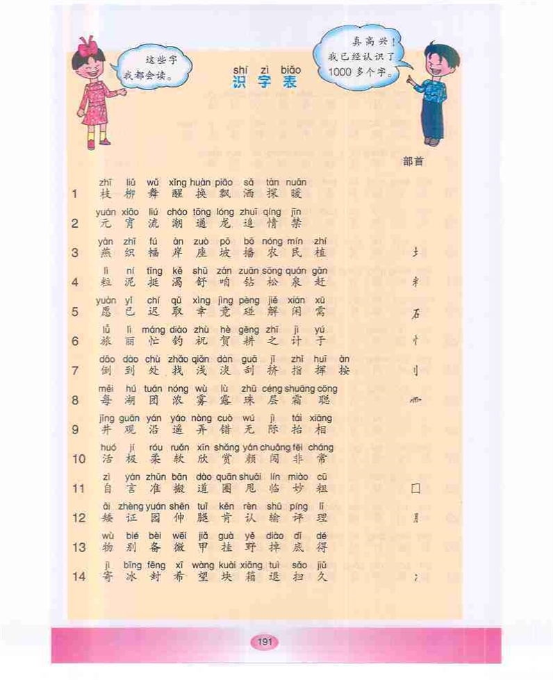 沪教版小学一年级语文下册献出一份爱心第1页