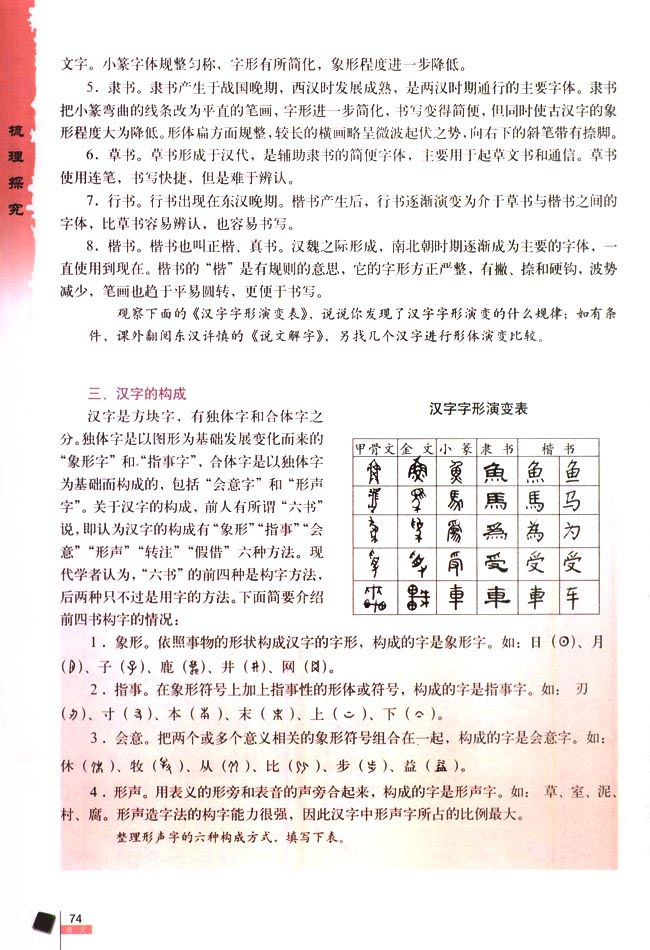 人教版高一语文必修1优美的汉字第1页