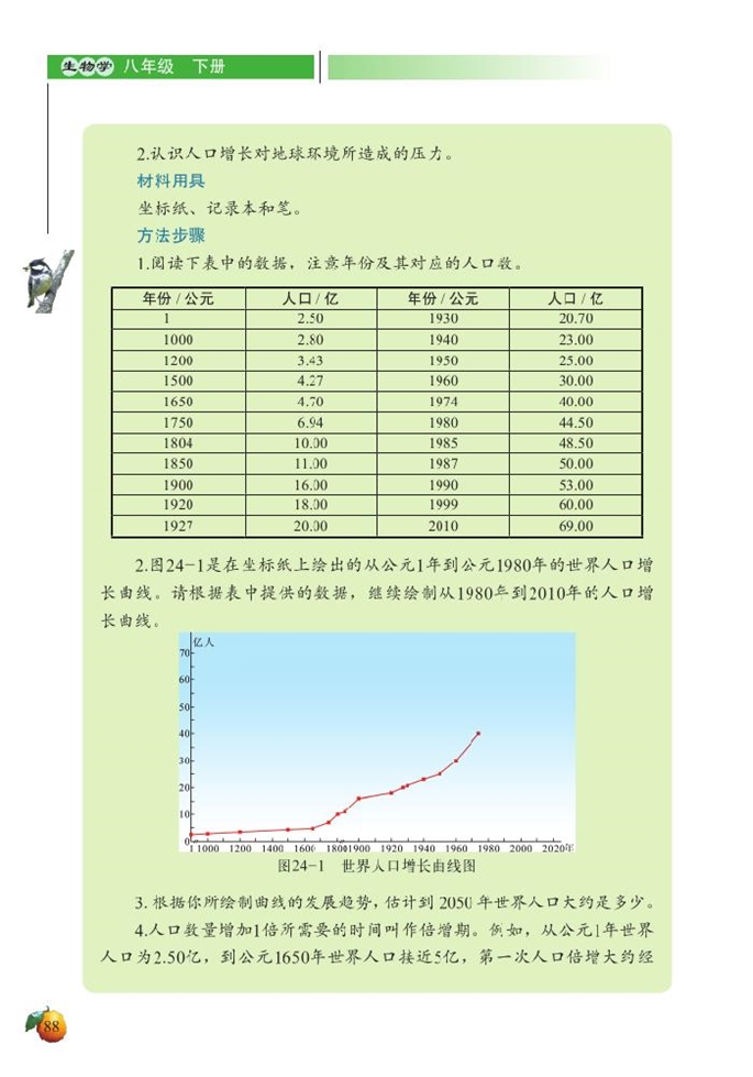 北师大版初中生物初二生物下册人与环境第2页