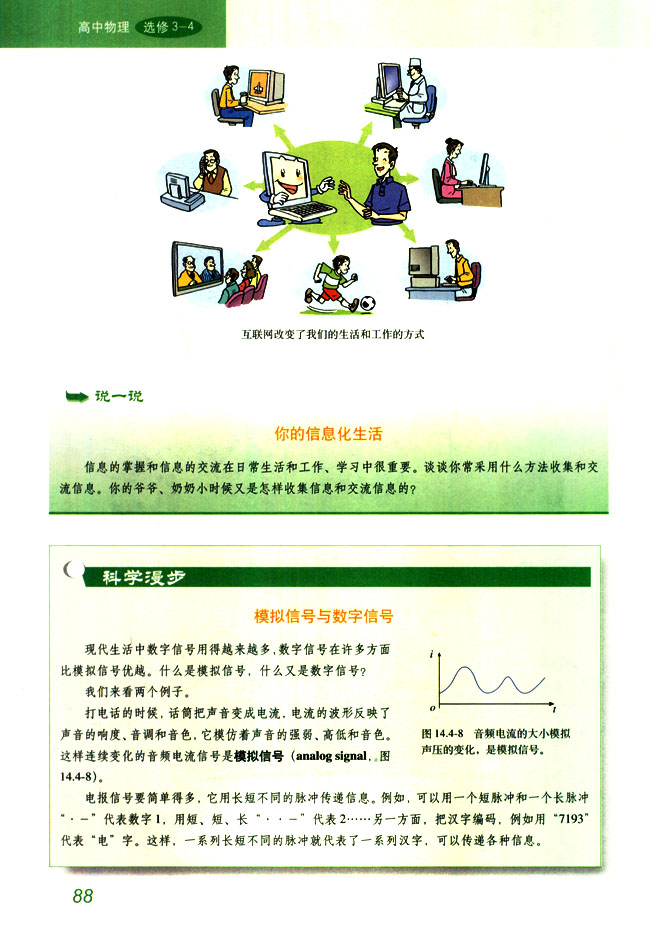 人教版高三物理选修3-4*模拟信号与数字信号第0页