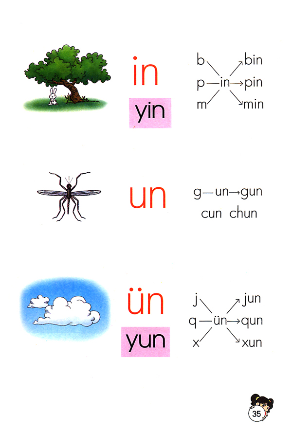 人教版一年级语文上册汉语拼音第29页