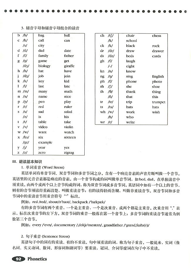 人教版初中英语初一英语上册Phonetics第2页