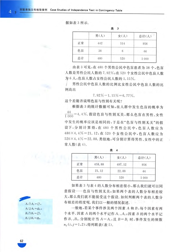 沪教版高中高三数学拓展2（文科、技艺）列联表独立性检验案例第1页