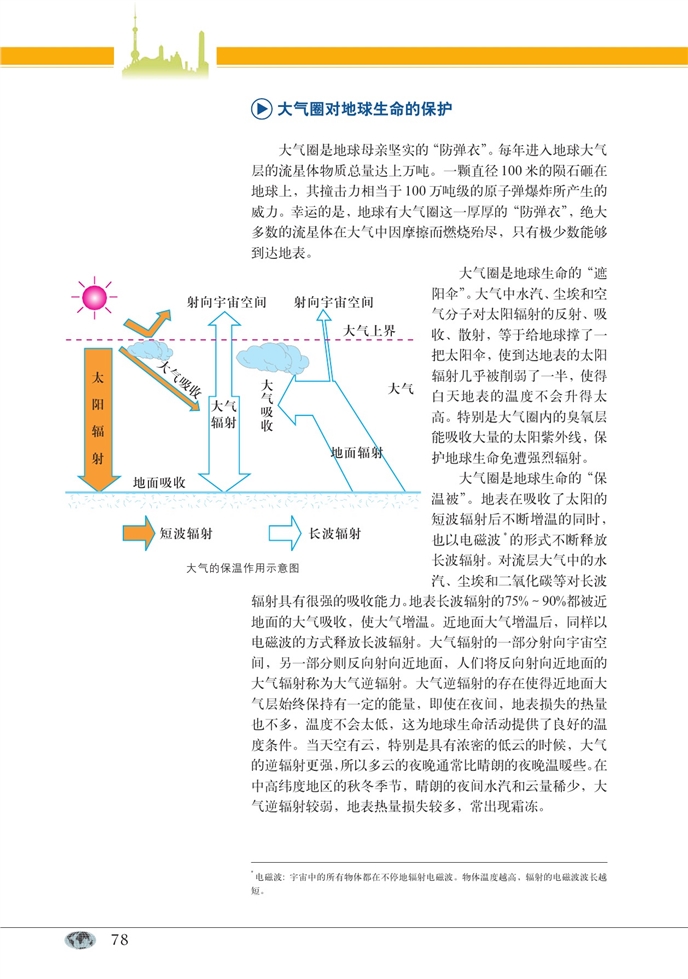 中图版高中高一地理第一册大气的组成和垂直分布第3页