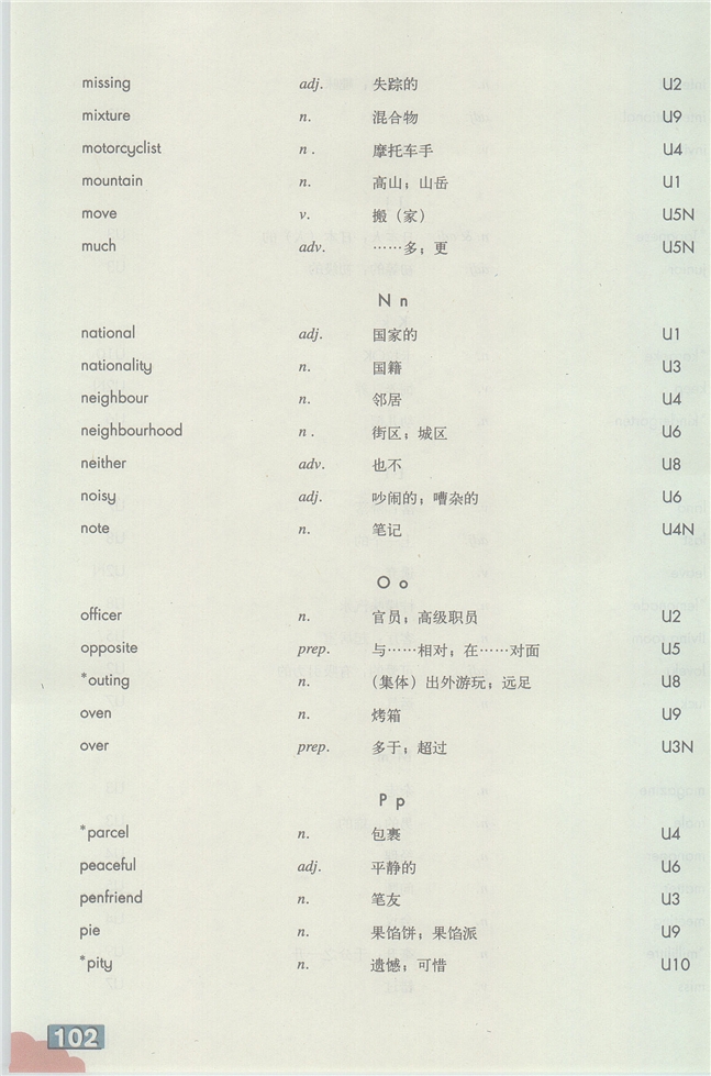 牛津上海版初中英语初一英语上册Word bank第7页