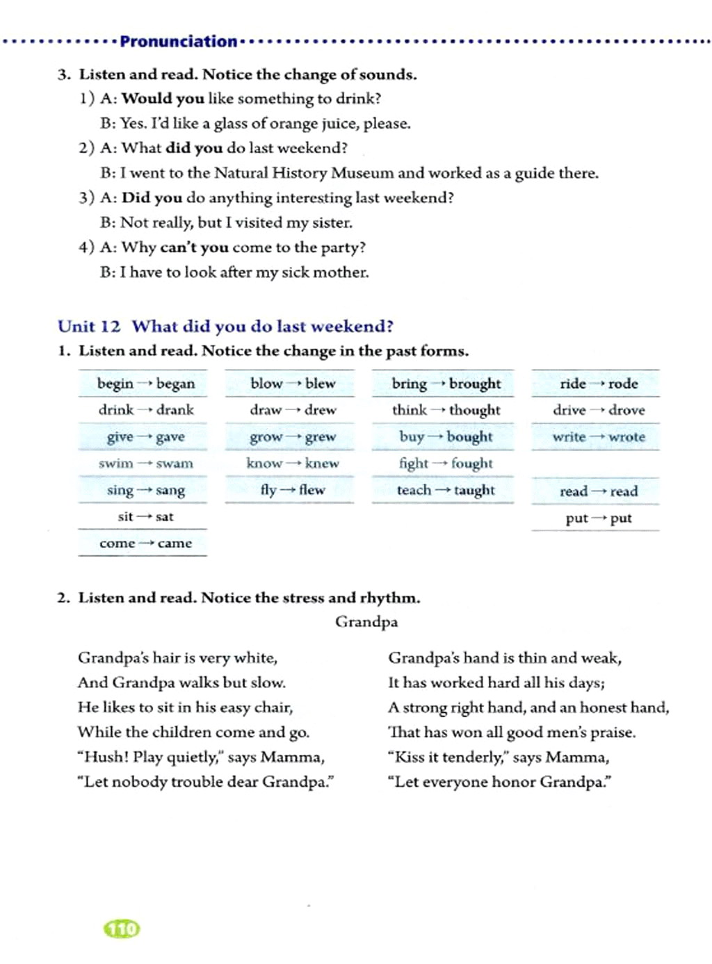 部编版七年级英语下册Pronunciation第13页