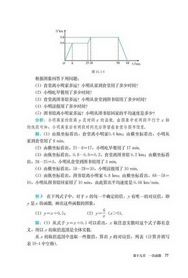 部编版八年级数学下册19.1.2 函数的图像第2页