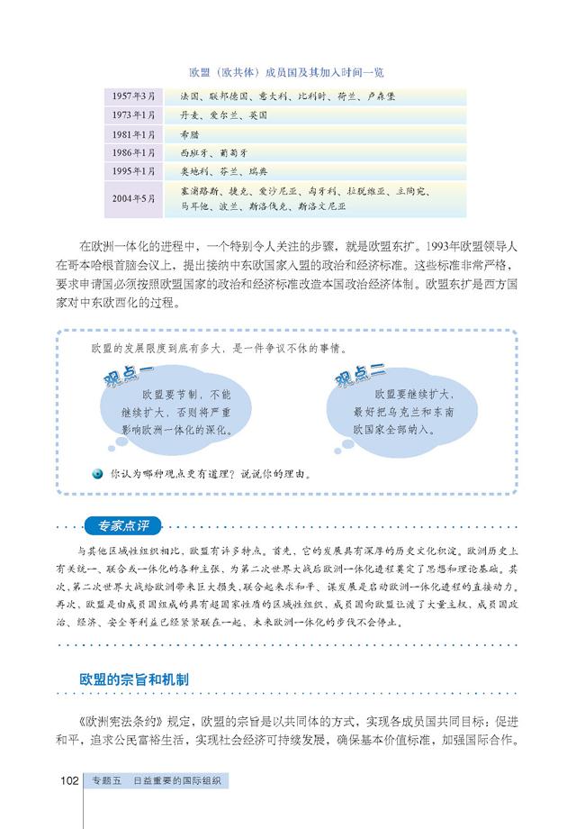 高三思想政治选修3(国家和国际组织常识)欧盟的诞生和成长第1页