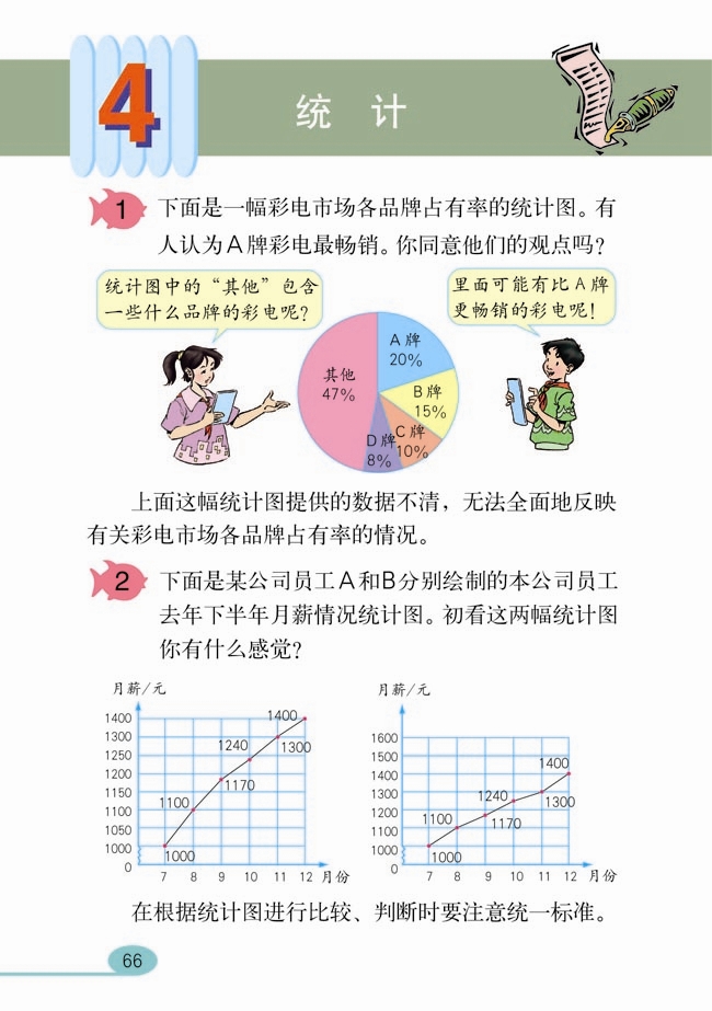 人教版小学六年级数学下册统计第0页