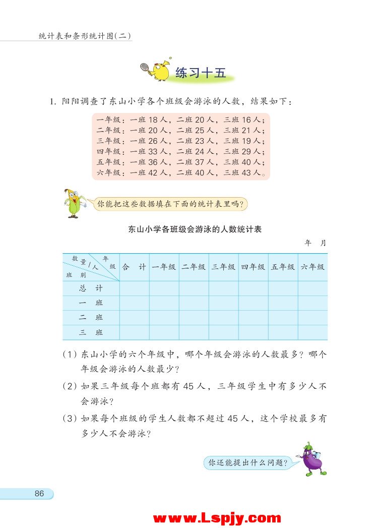 苏教版五年级数学上册六 统计表和条形统计图（二）第2页