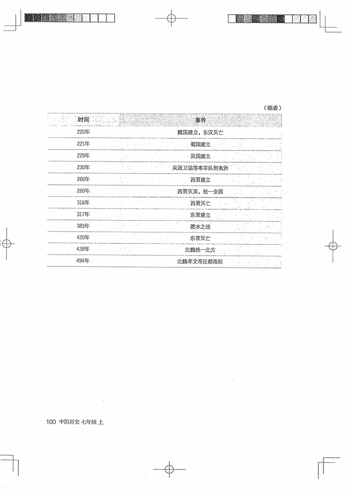 部编版七年级历史上册附录 中国古代史大事年表（上）第1页