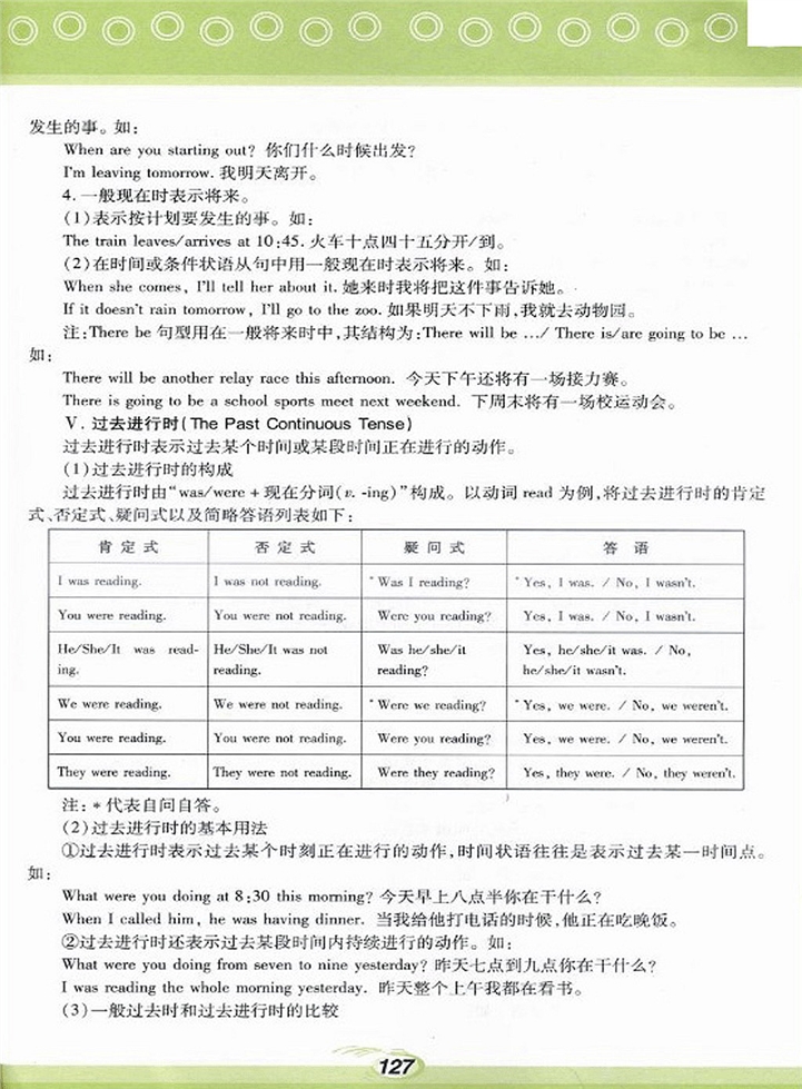 仁爱版初中初二英语上册语法第6页