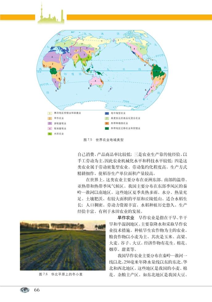 中图版高中高一地理第二册农业区位与农业地域类型第4页