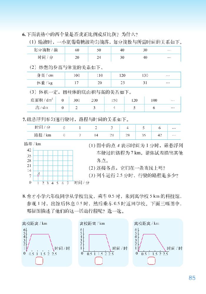 北师大版六年级数学下册总复习第22页