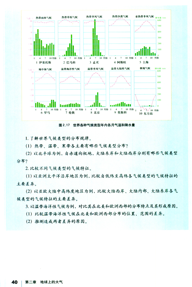 人教版高一地理必修1气压带和风带对气候的影响第2页