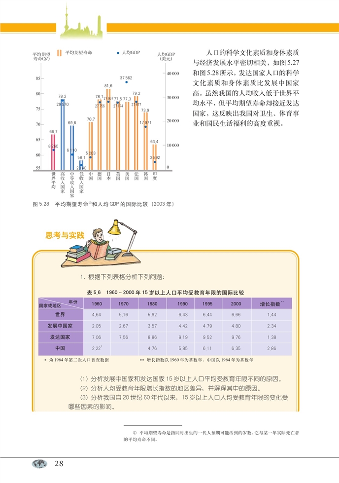 中图版高中高一地理第二册人口素质第1页