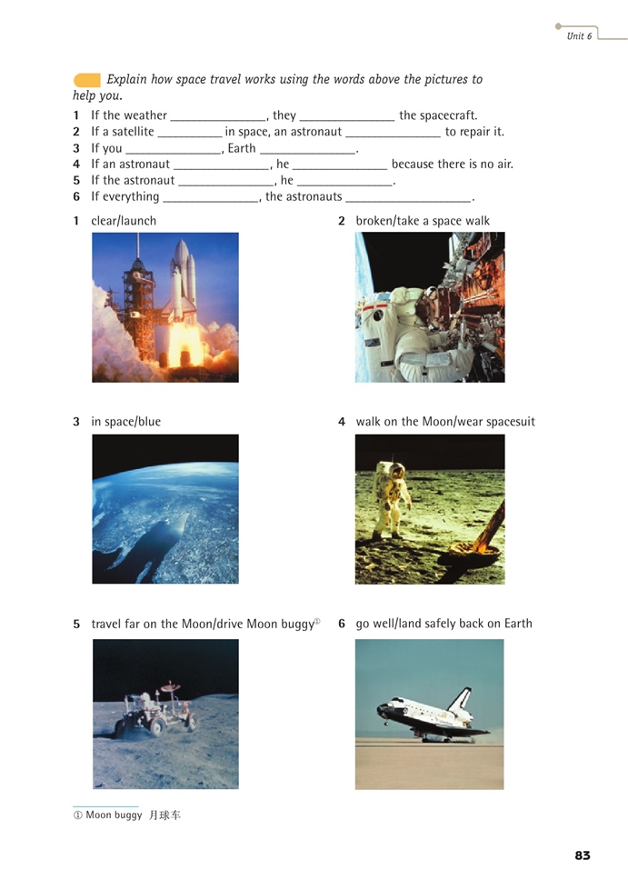 牛津上海版高中高二英语上册Space explorati…第5页