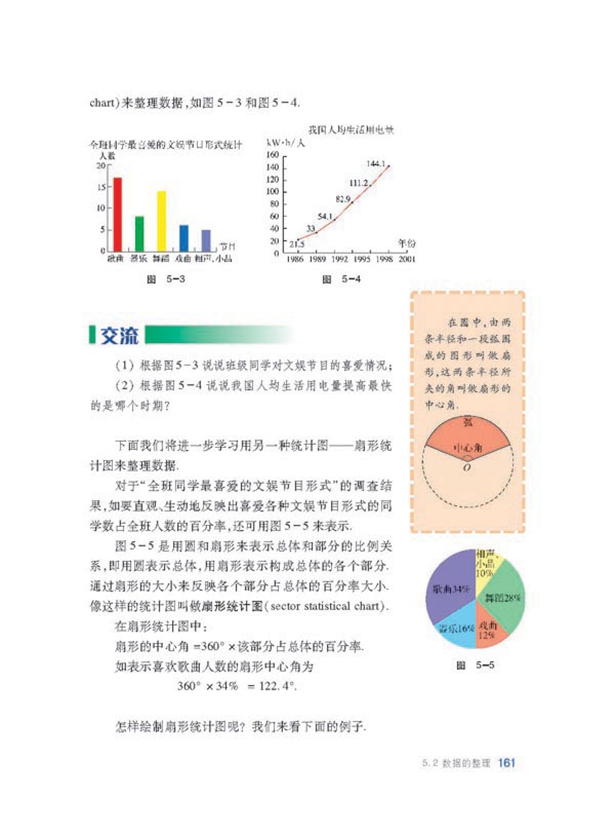 沪科版初中数学初一数学上册数据的整理第1页