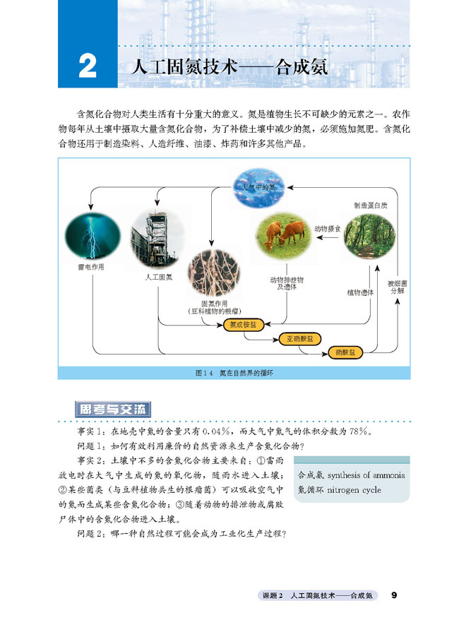 人教版高二化学选修2(化学与技术)课题2 人工固氮技术 合成氨第0页