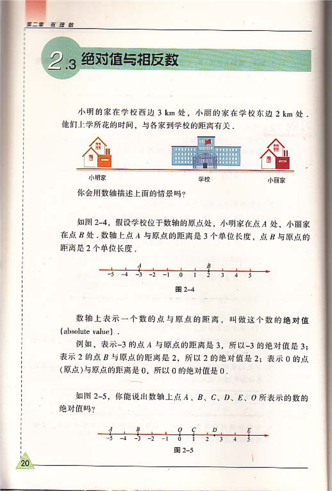 苏科版初中初一数学上册绝对值与相反数第0页