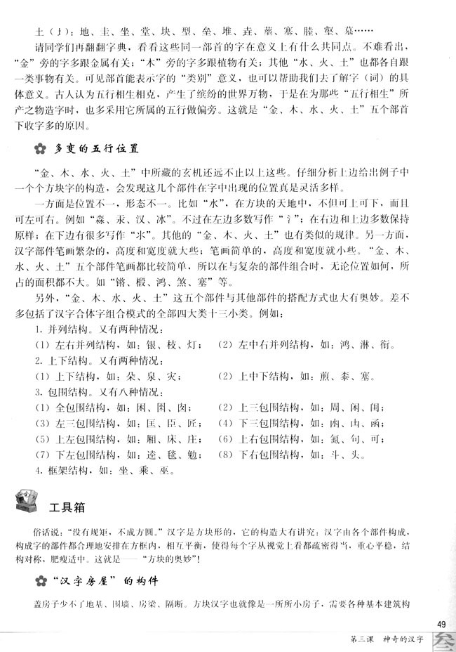 高三语文语言文字应用第三节　方块的奥妙--汉字的结构第1页