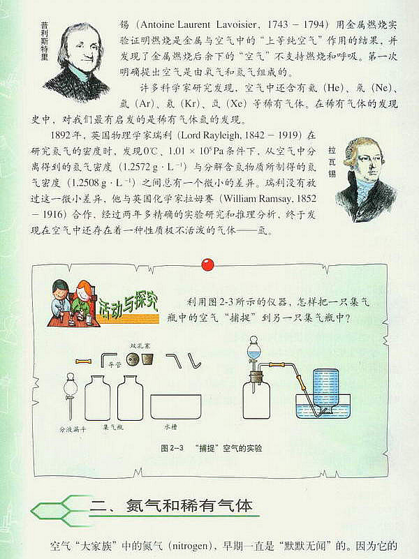 沪教版初中化学初三化学上册由多种物质组成的空气第2页