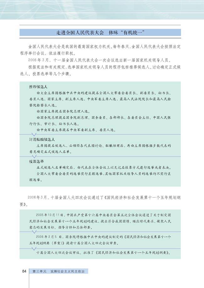 人教版高一思想政治必修2(政治生活)综合探究 中国发展进步的政治制度保障第2页