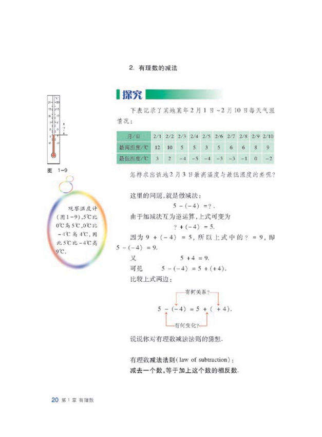 沪科版初中数学初一数学上册有理数的加减第3页