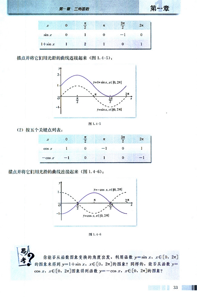 人教版高二数学必修四(2004A版)1.4 三角函数的图像与性质第3页