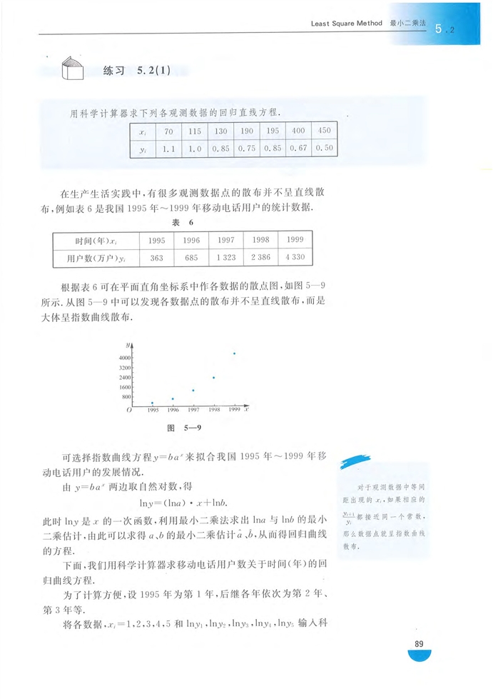 沪教版高中高三数学拓展2（理科）最小二乘法第3页