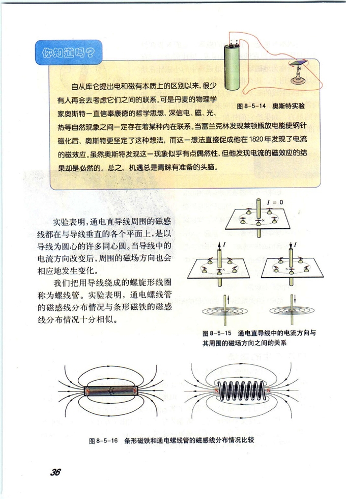 沪教版初中物理初三物理下册磁场第4页