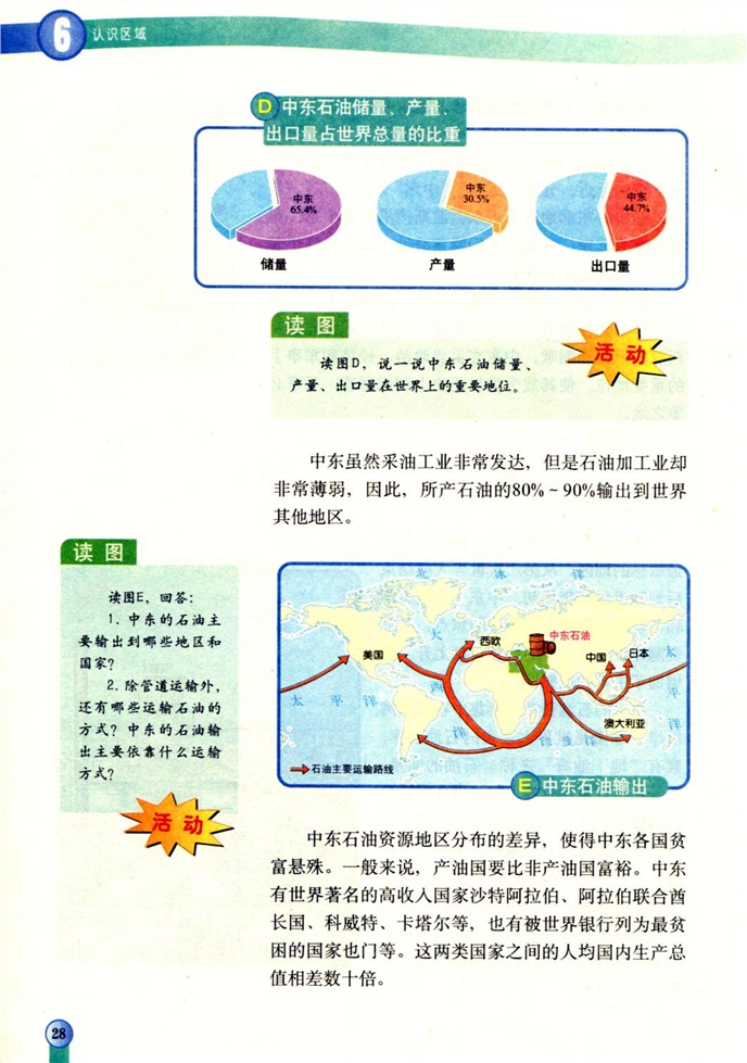 中图版初中地理初二地理下册中东第2页