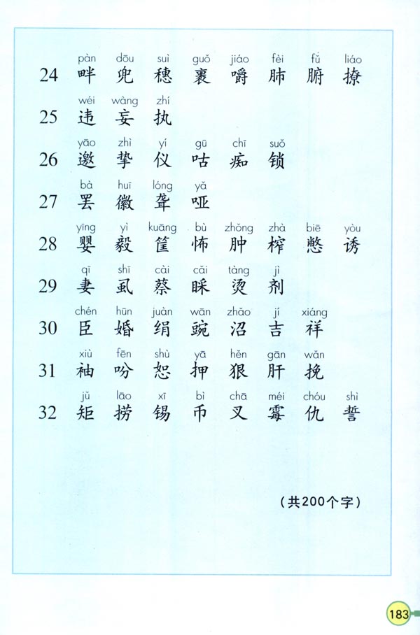 人教版四年级语文下册生字表（一）第2页