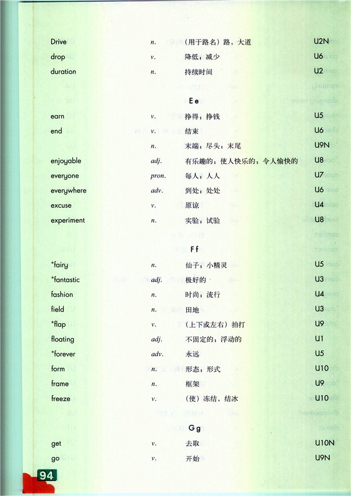 牛津上海版初中英语初一英语下册Word bank第3页