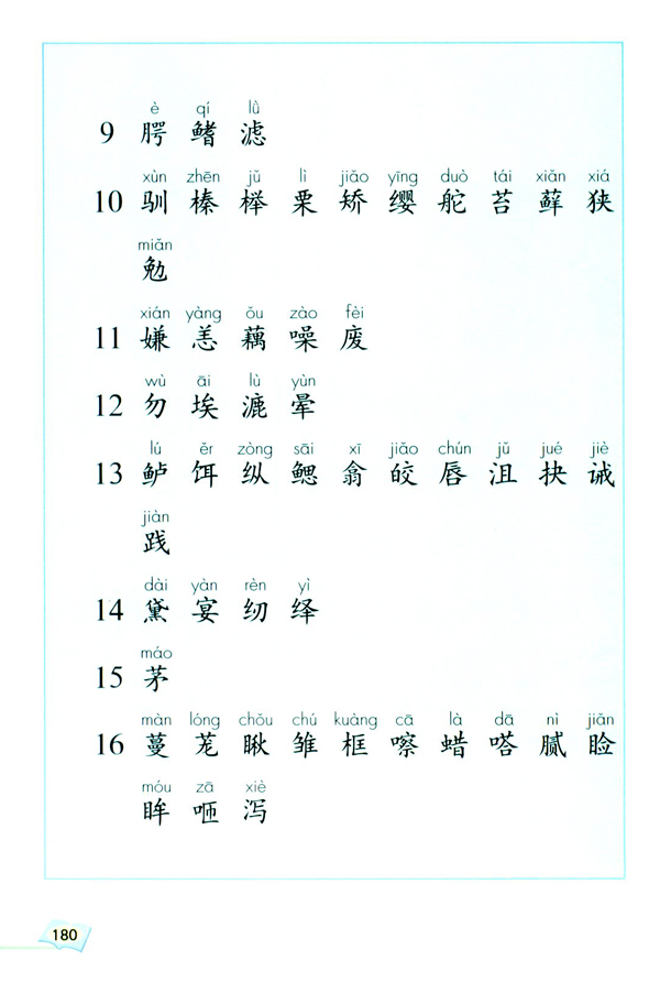 人教版五年级语文上册生字表（一）第1页
