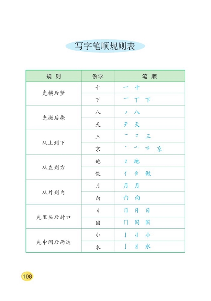 北师大版小学一年级语文上册认字表第7页