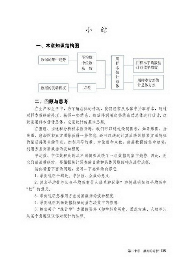 部编版八年级数学下册小结第0页