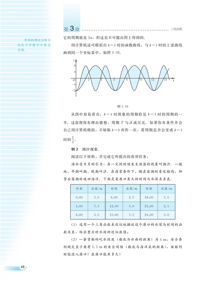 湘教版高中高一数学必修二函数y=Asin(ωx+φ)的…第11页