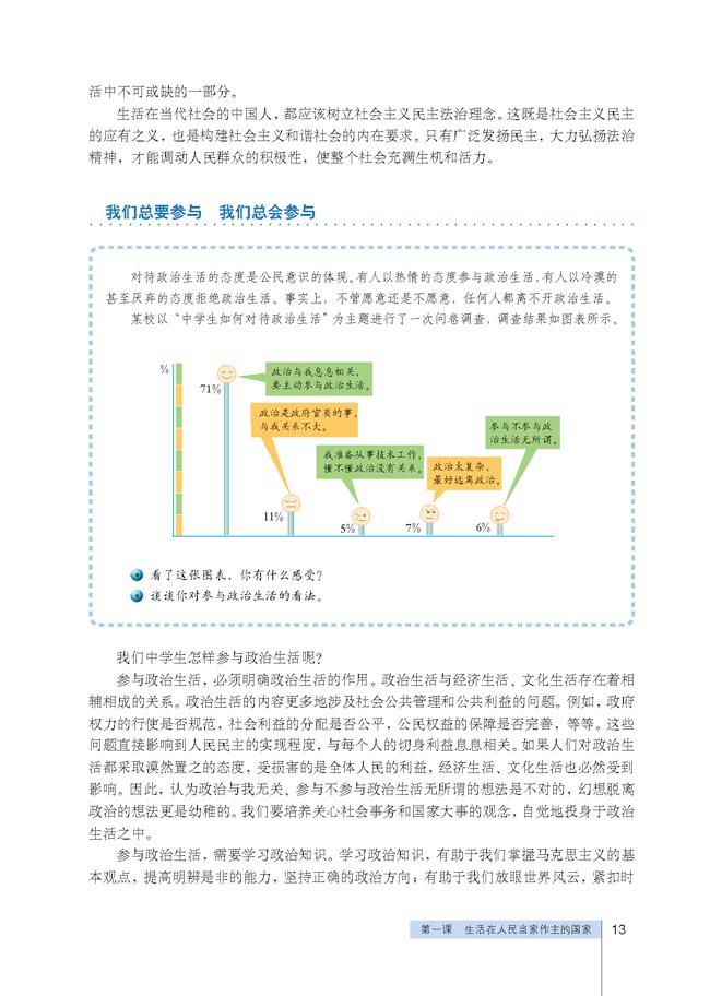 人教版高一思想政治必修2(政治生活)我们中学生怎样参与政治生活第0页