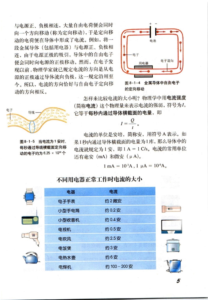 沪教版初中物理初三物理下册欧姆定律第1页