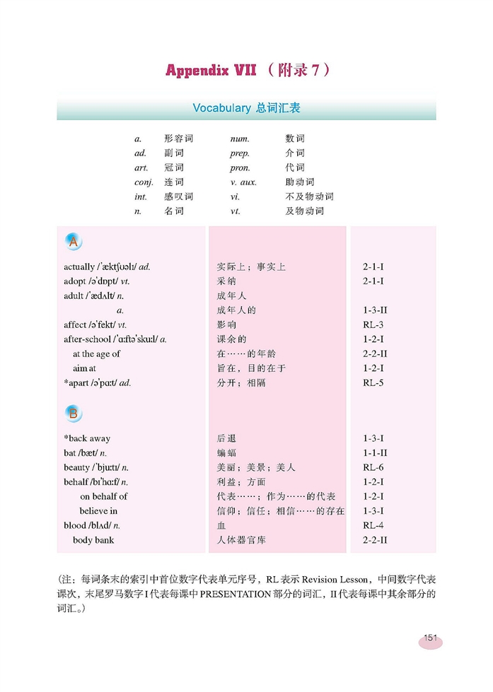 新世纪版初中英语初三英语下册Vocabulary第0页