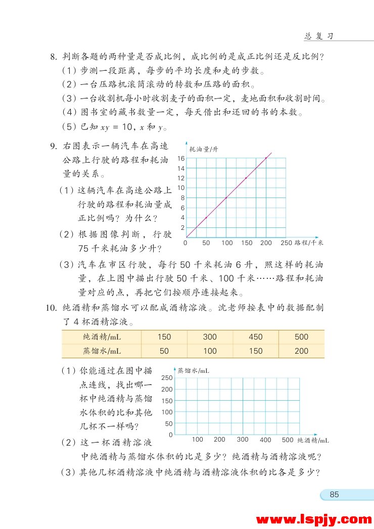 苏教版六年级数学下册七 总复习第18页