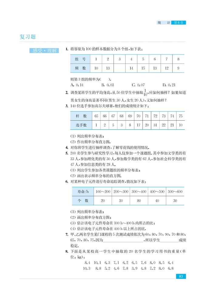 苏教版高中高二数学必修3线性回归方程第10页